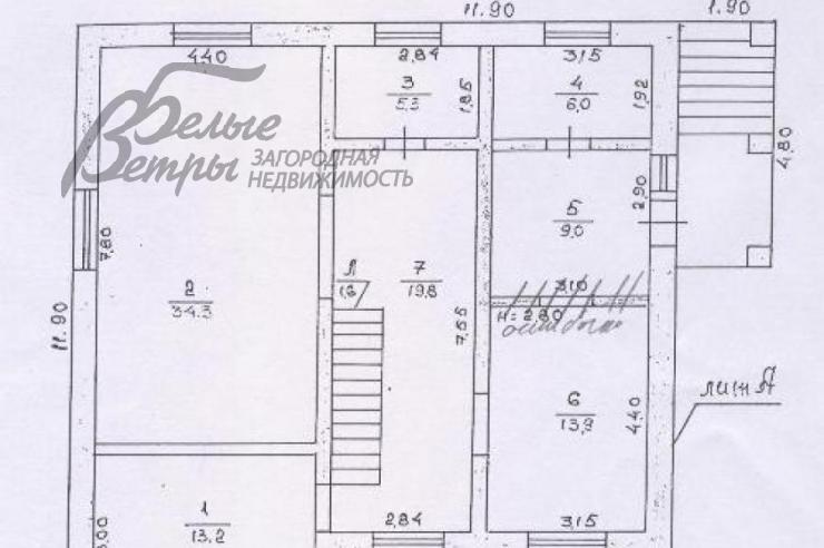 Дом Красная пахра ЖК с.Красная пахра id 344-801 планировка0