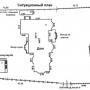 Ситуационный план участка